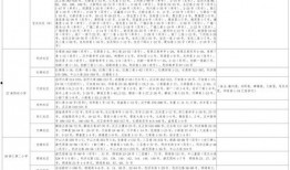 最新羊毛爆料图片欣赏大全,潮流趋势尽收眼底